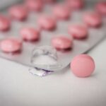 Birth Control – Types, Side Effects, Cost & Effectiveness