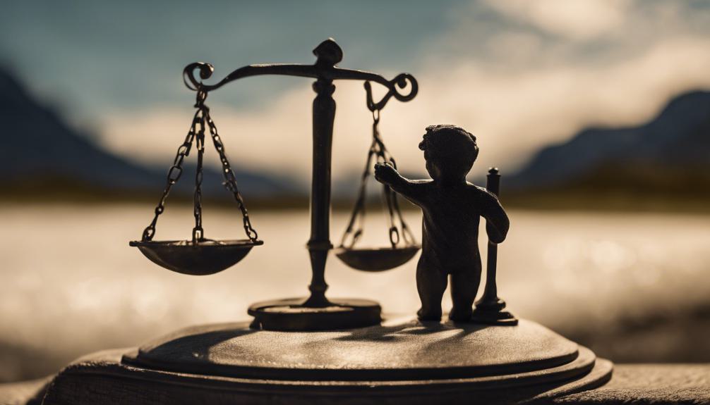 analyzing legal ethics dilemmas